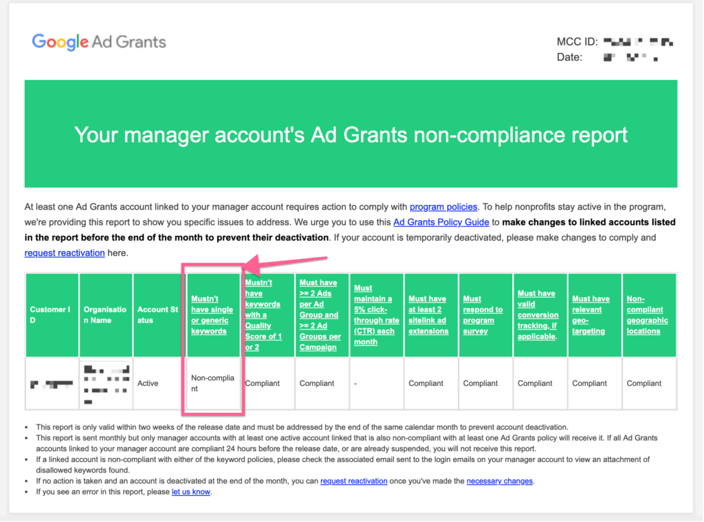 Google Ad Grants Non-Compliance Report