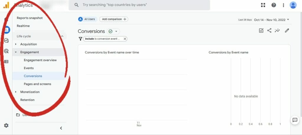 screenshot of Google Analytics dashboard with the left pane highlighted